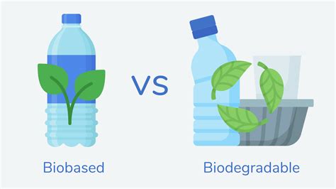 Dijon senap frön för biobaserade plast – Revolutionerande material eller bara ett trendigt kryddtillskott?