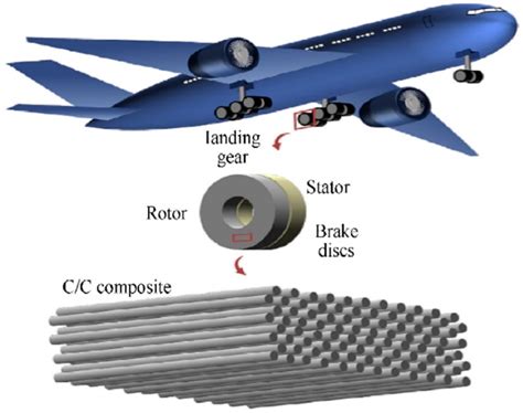  Quasicrystalline Materials: Envisioning Unconventional Structures for Aerospace Engineering!