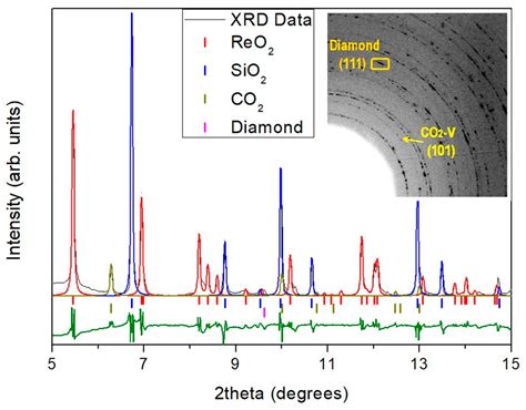  Rhenium Disulfides för Höghållfasthets Material i Extremt Värmeintensiva Miljöer!